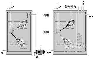 浮球液位開(kāi)關(guān)接線原理圖