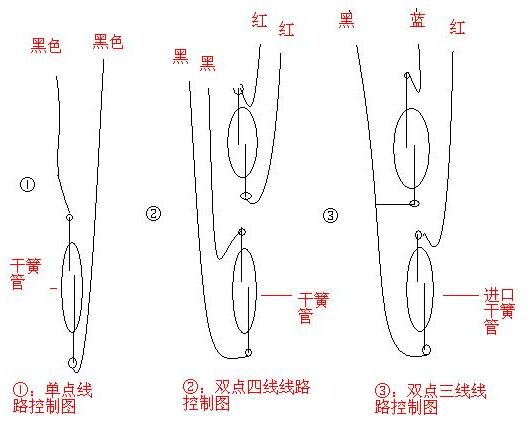 浮球液位開(kāi)關(guān)接線圖